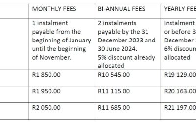 School Fee’s, Stationery & Sibling Discount – How does it work?